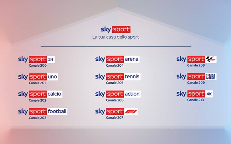 Sky Sport, la tua casa dello sport. La guida alla stagione 2021-2022 l ...